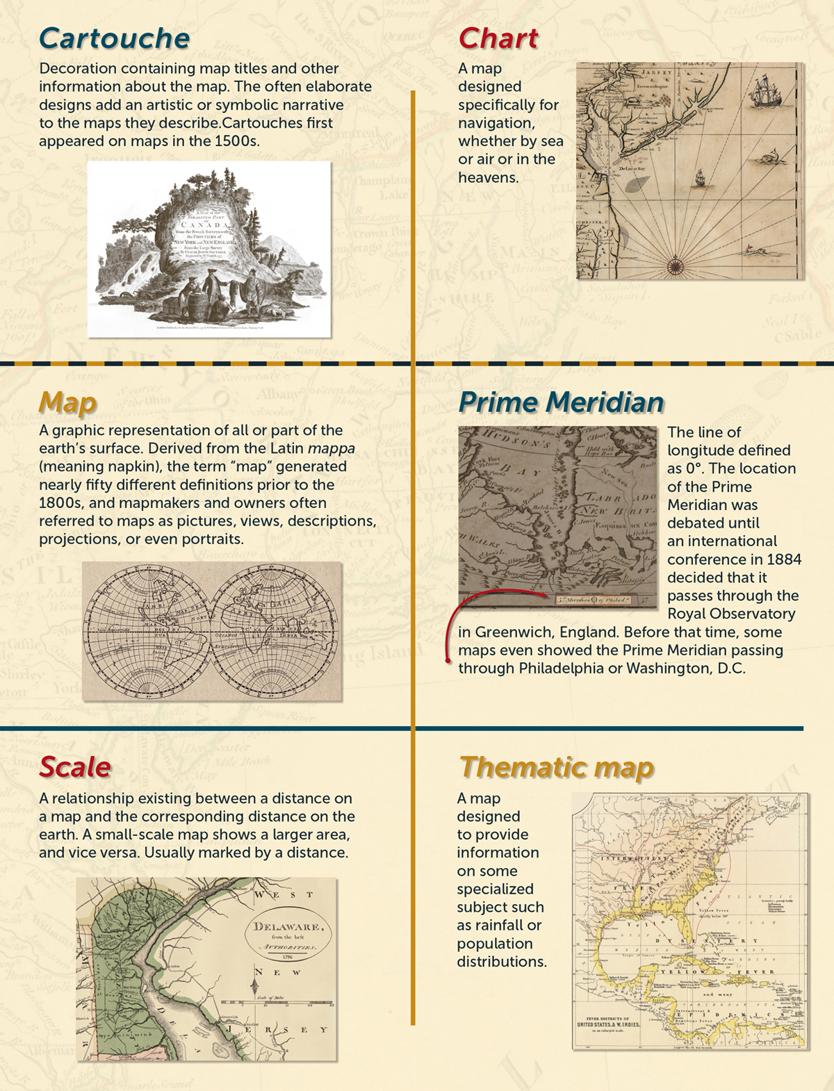 Maps Glossary Crop 2 Redd 