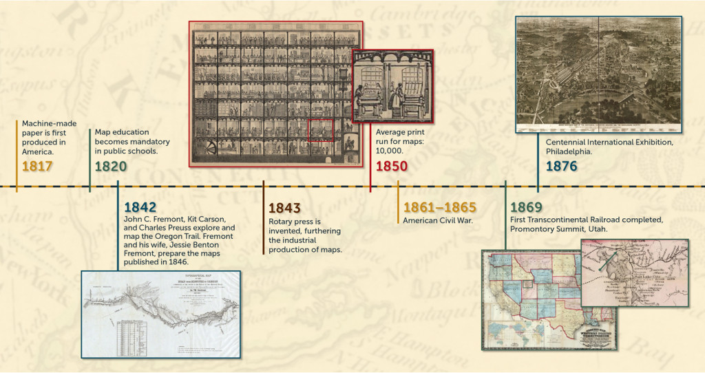 Winterthur Common Destinations (Maps) Map Timeline - Part 3